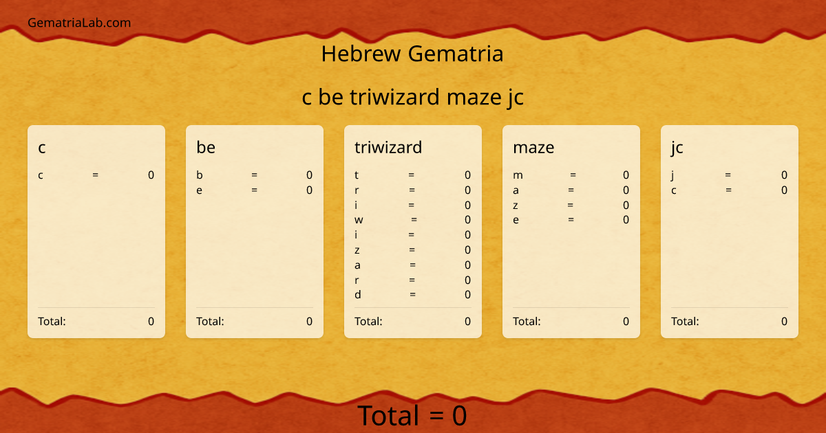 c be triwizard maze jc in hebrew Gematria